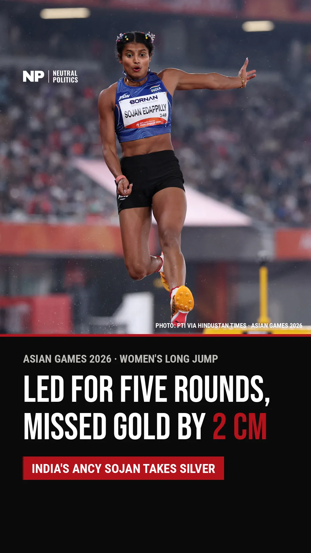 Asian Games: Ancy Sojan wins women's long jump silver