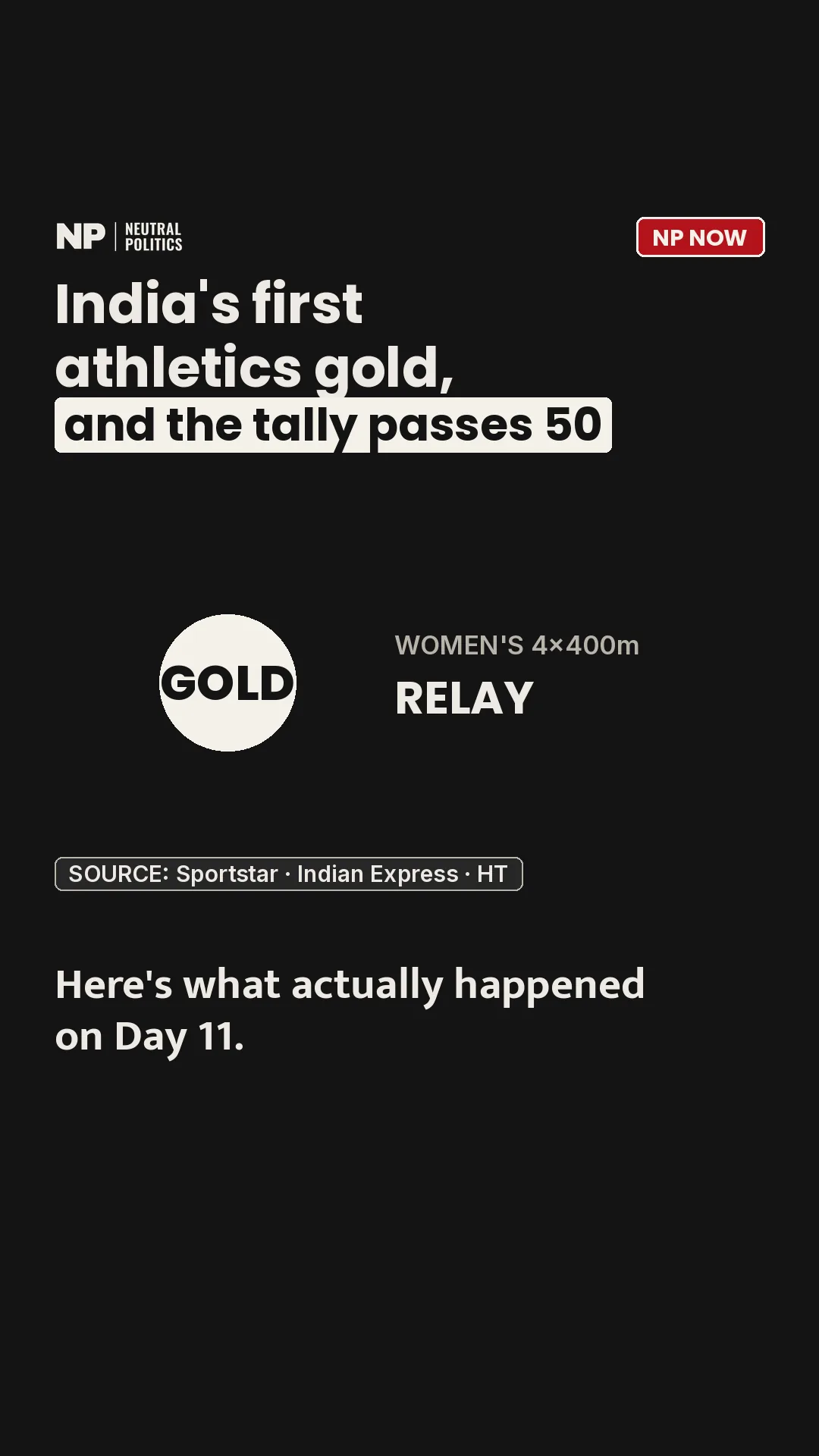 Asian Games Day 11: India's first athletics gold as women's 4x400m relay wins; tally past 50
