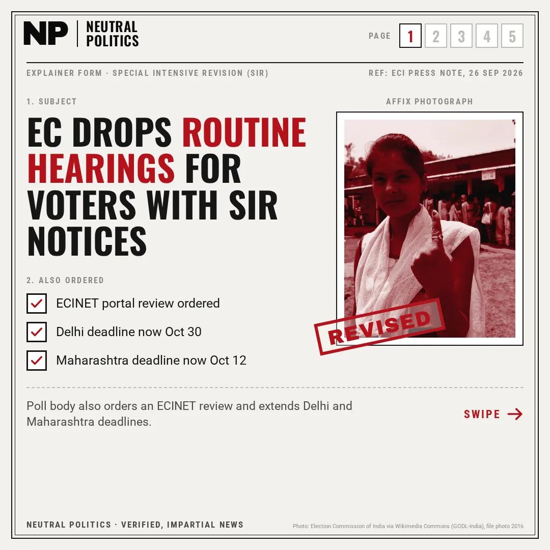 EC says BLOs will collect documents at home from voters served SIR notices