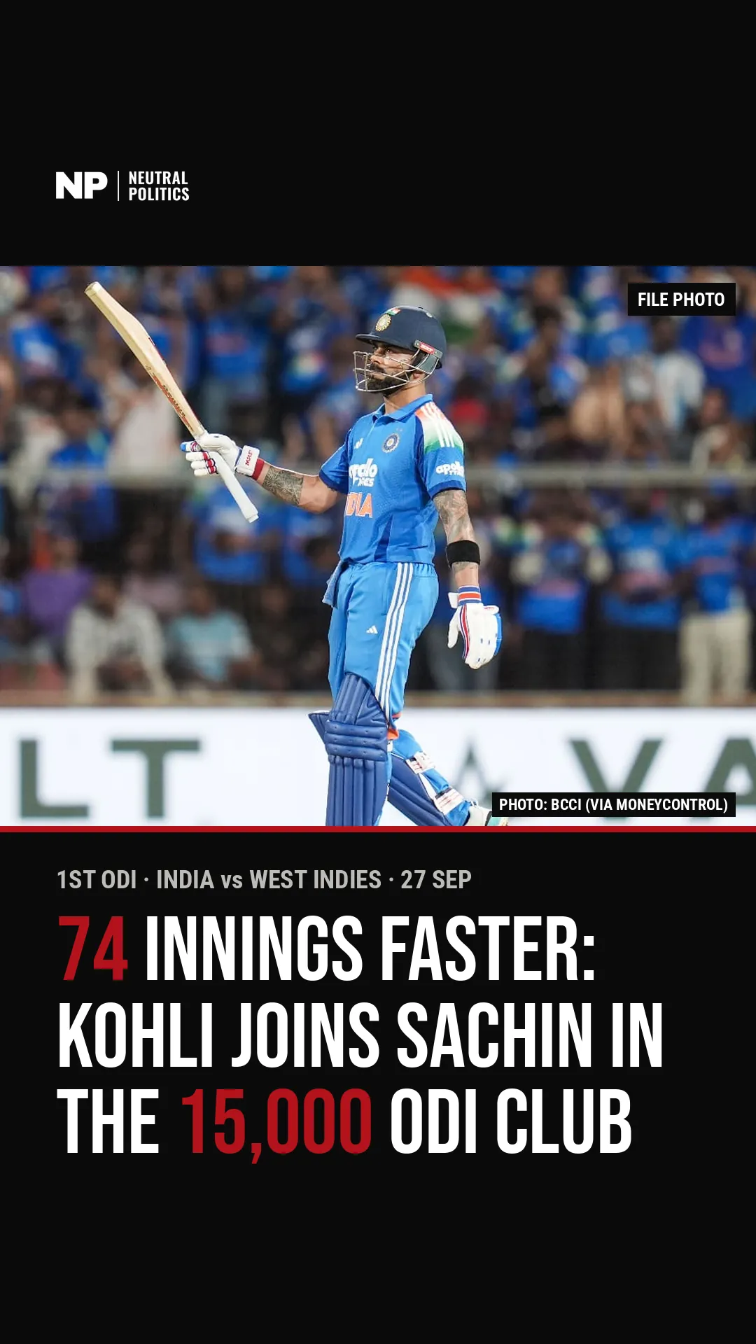 Virat Kohli becomes the fastest to 15,000 ODI runs