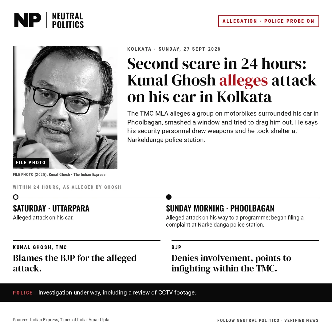 TMC MLA Kunal Ghosh alleges a second attack on his car in Kolkata