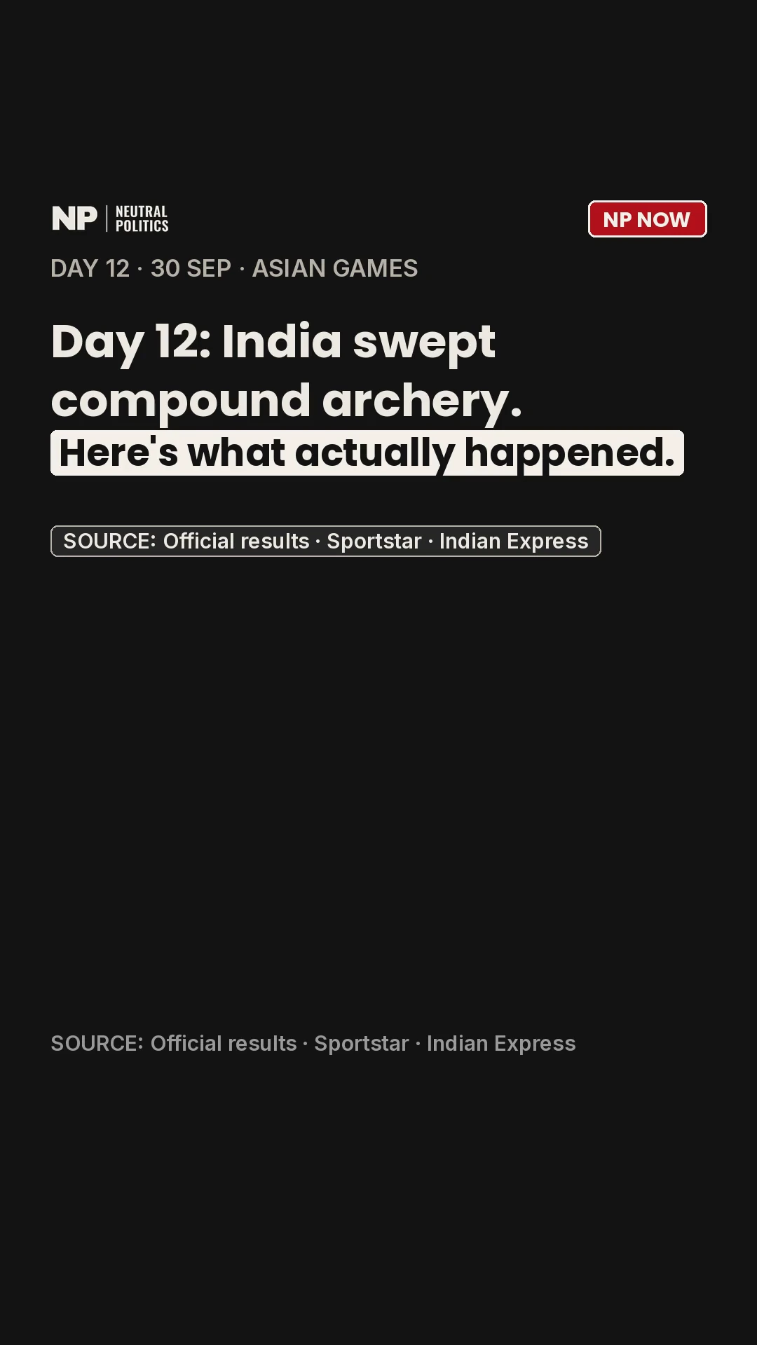 Asian Games Day 12: India sweeps the compound team golds and adds trap mixed gold