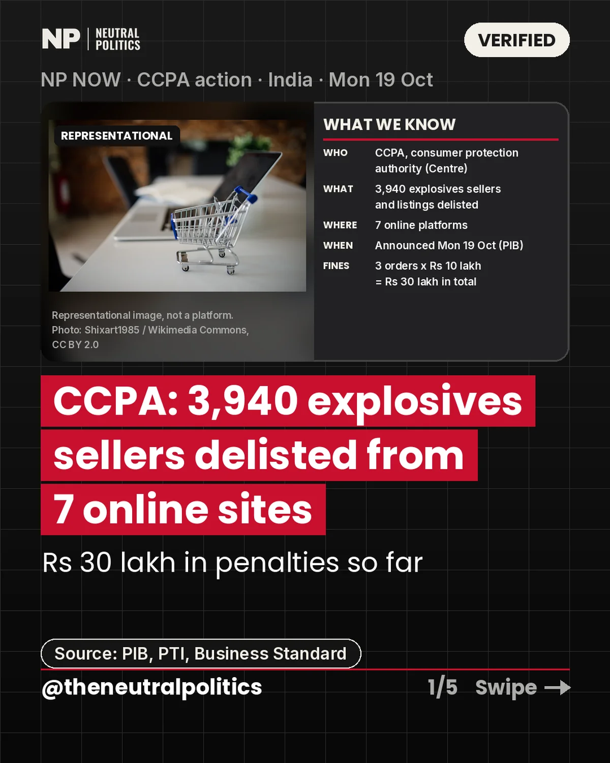 CCPA: 3,940 sellers delisted on 7 sites