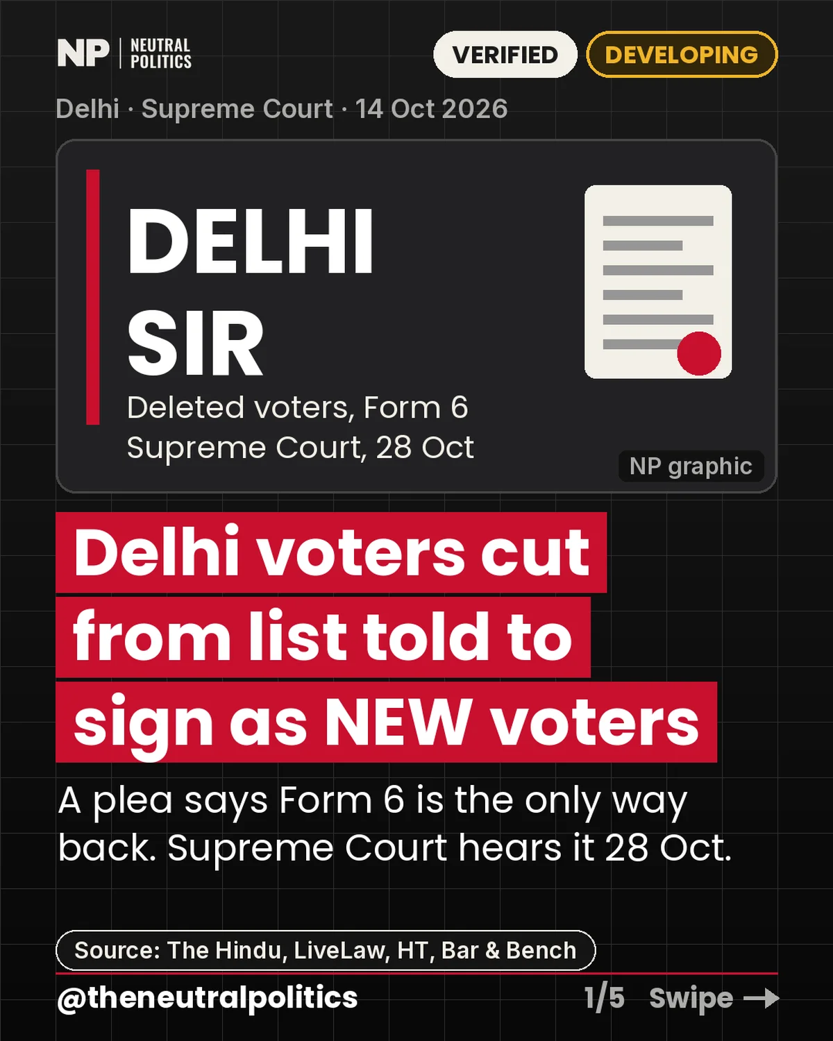 Delhi SIR: court moves the deleted-voters hearing to 28 October