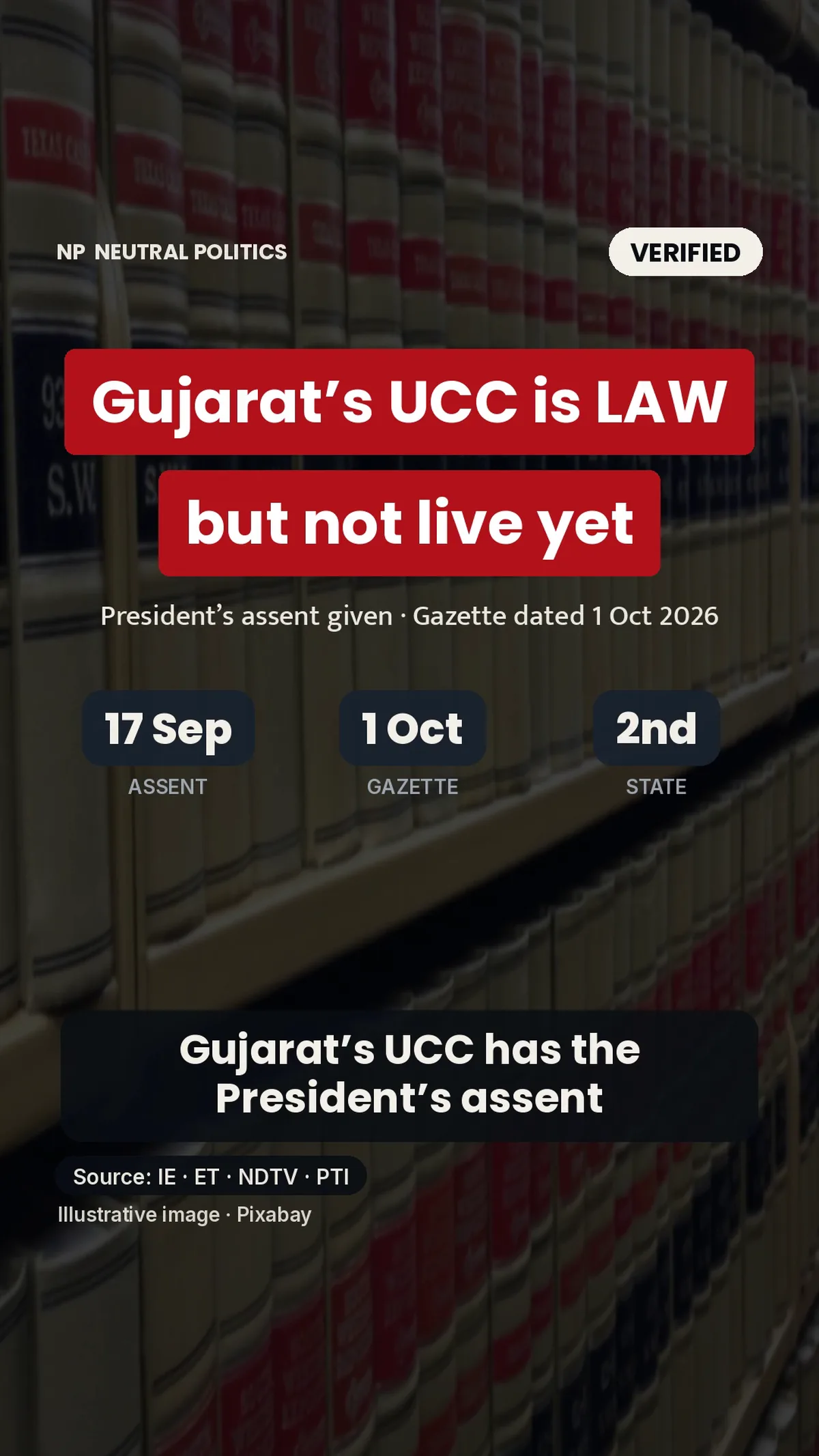Gujarat UCC has the President's assent but is not yet in force