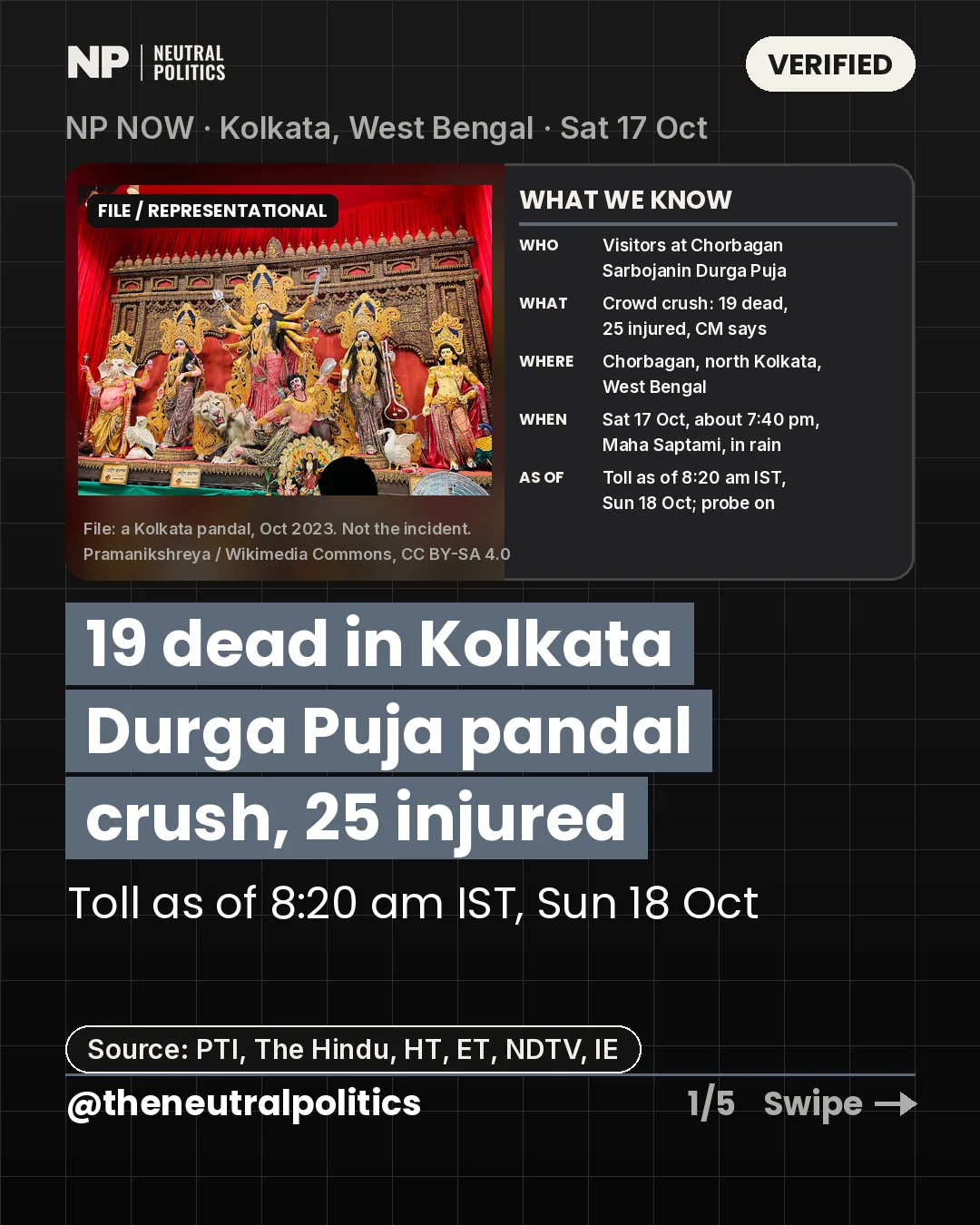 Kolkata pandal crush: 19 dead