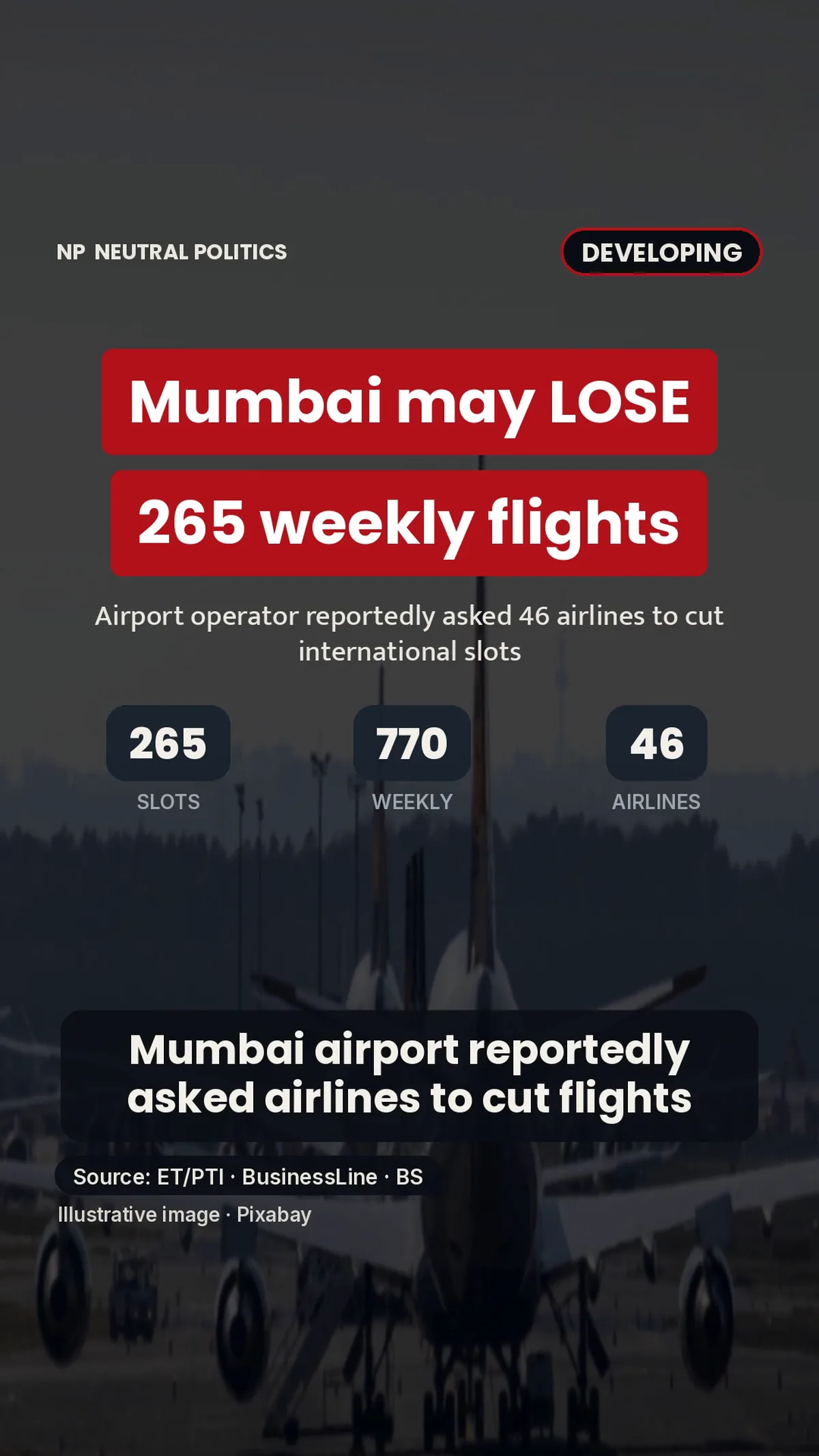 Mumbai airport has reportedly asked airlines to give up 265 weekly international slots; the plan is not final