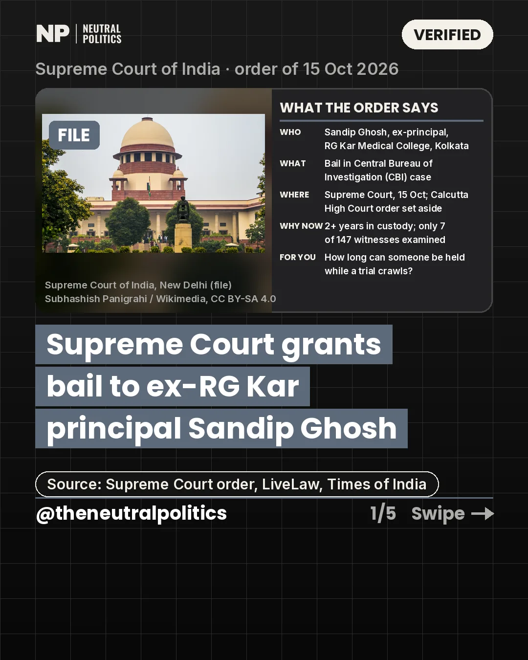 SC grants bail to Sandip Ghosh