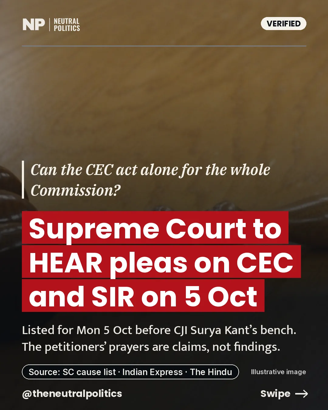 Supreme Court to hear pleas on the CEC and SIR on 5 October