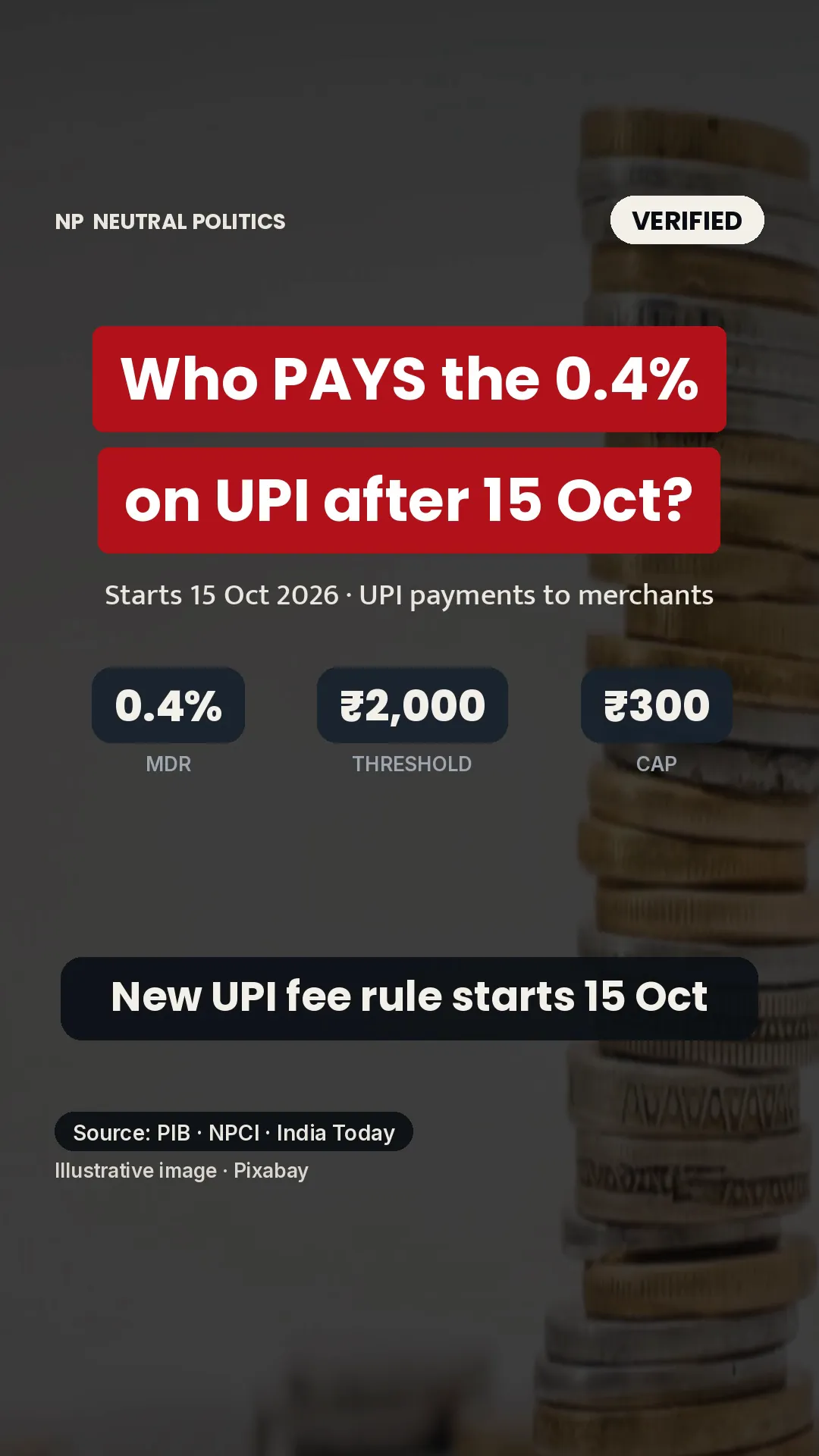 Who pays the 0.4% UPI charge from 15 October: the merchant, not the buyer