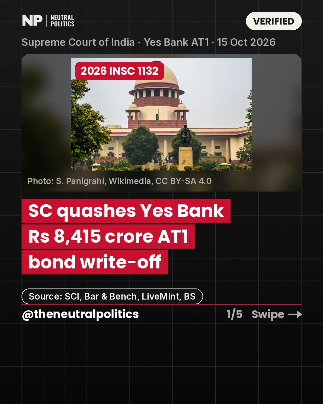 SC upholds Yes Bank AT1 ruling